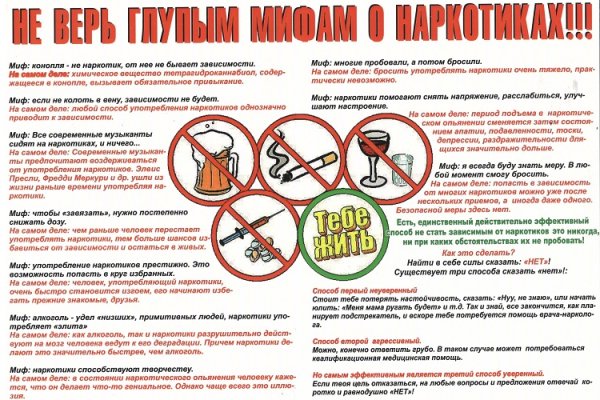 Whitenet как войти