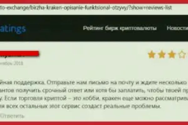 Kraken зеркала маркетплейс