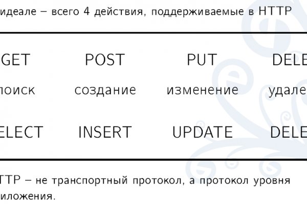 Рабочий сайт kraken