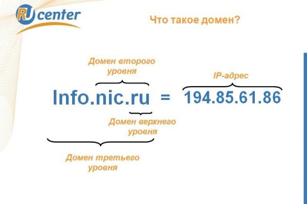 Кракен что это магазин